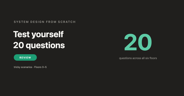 System Design From Scratch — Test Yourself: 20 Questions
