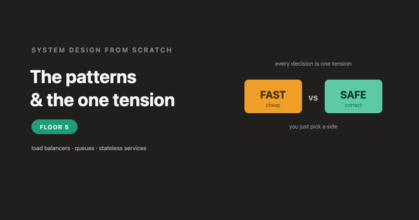 System Design From Scratch — Floor 5: The Patterns and the One Tension