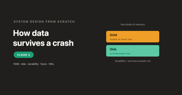 System Design From Scratch — Floor 3: How Data Survives a Crash
