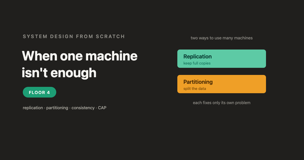 System Design From Scratch — Floor 4: When One Machine Isn't Enough