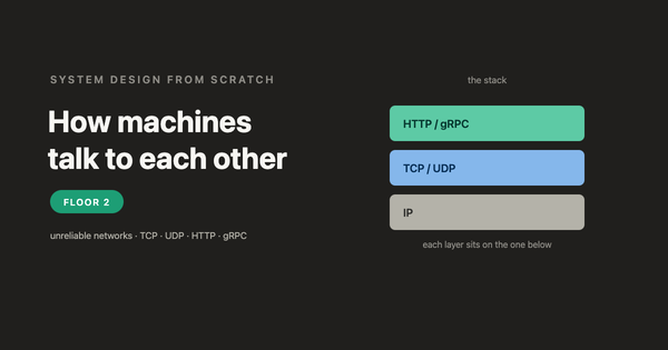 System Design From Scratch — Floor 2: How Machines Talk to Each Other